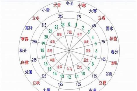 淳五行|淳字的五行是什么,淳的五行属性及吉利寓意